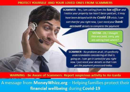 Fraud prevention: How to identify and avoid scams