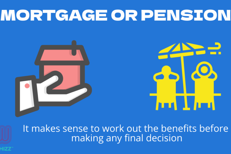 Overpay a mortgage or top-up a pension?  Where you put your money can really make a difference!